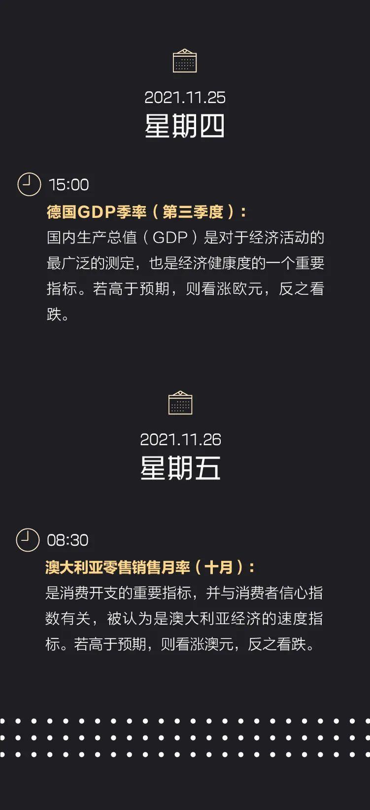 美联储视角：预警！新一轮强美元浪潮或将席卷全球