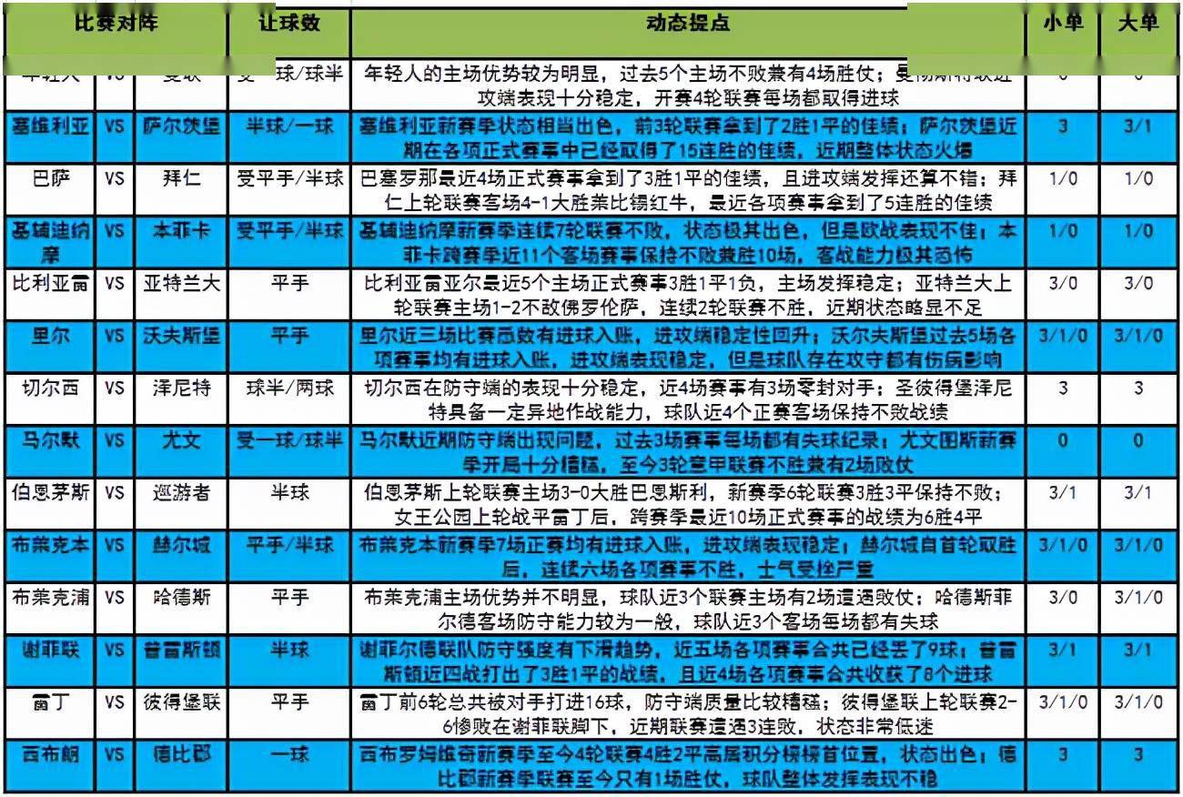 澳门今晚开特马+开奖结果课优势-精选解释解析落实