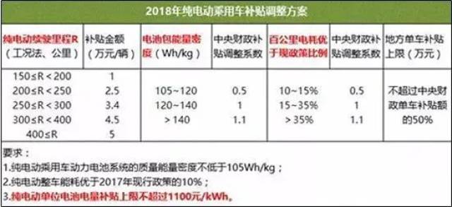 2024新奥精准资料免费大全078期-精选解释解析落实