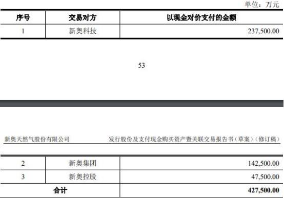 2024新奥精准资料免费提供-精选解释解析落实