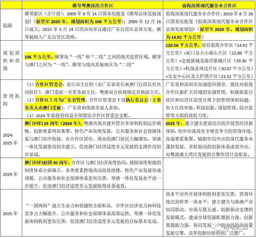 新奥奖近十五期历史记录-精选解释解析落实