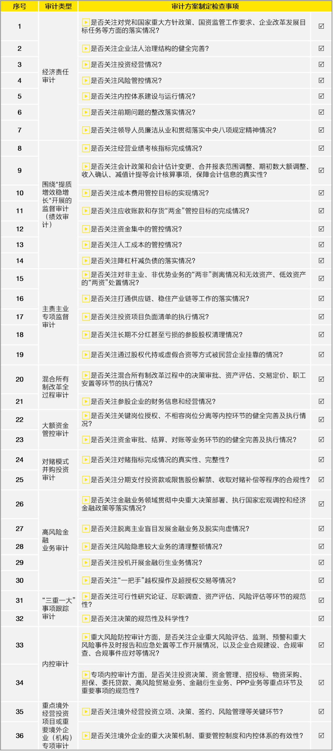 新澳门内部码10码网站-精选解释解析落实