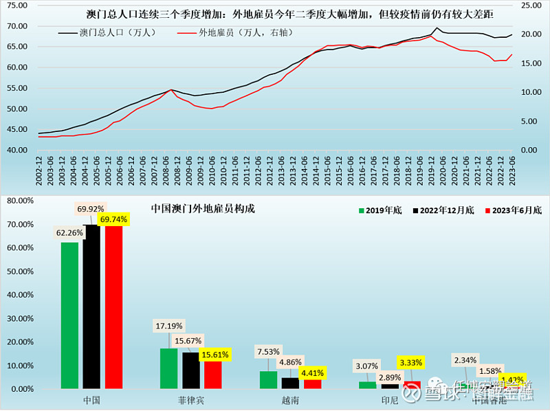 澳门彩结果历史记录-精选解释解析落实