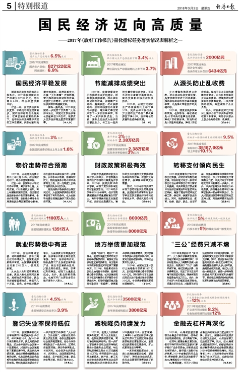 澳门正版资料免费大全新闻-精选解释解析落实