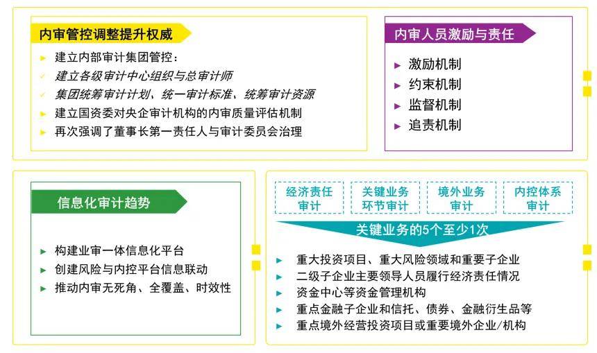 新奥内部精准大全-精选解释解析落实