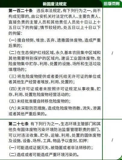 新澳今天最新资料-精选解释解析落实