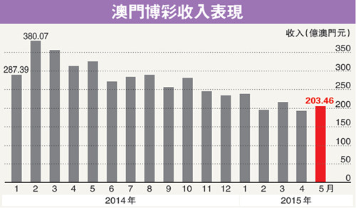 港澳彩app下载官网-精选解释解析落实