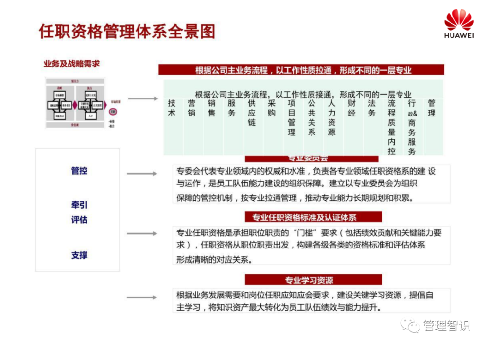 管家婆一笑一码100正确-精选解释解析落实