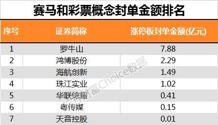 2024澳门特马今晚开奖亿彩网-精选解释解析落实