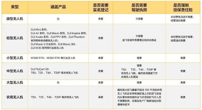 2024天天彩全年免费资料-精选解释解析落实