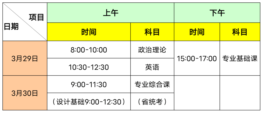 广东省自考考试时间解析