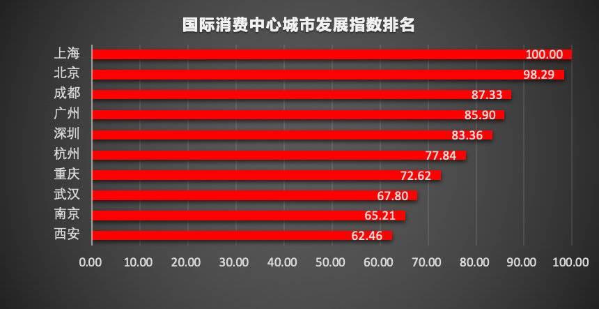 上海房产交易中心的繁荣与变迁