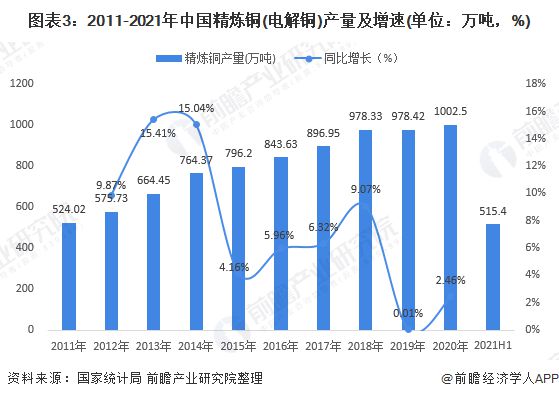 广东省全部小学查询，教育资源分布与现状分析