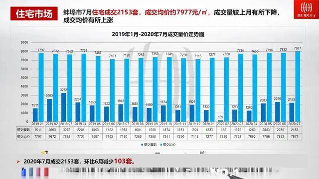 嵩县房产交易，市场现状与发展趋势