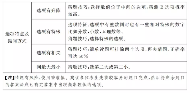 广东省考行测笔记，策略、技巧与重点