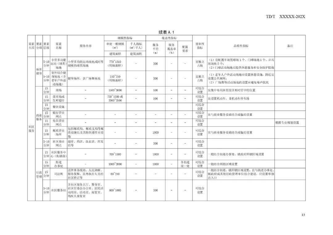 广东旺标技术有限公司，技术领航，创新未来