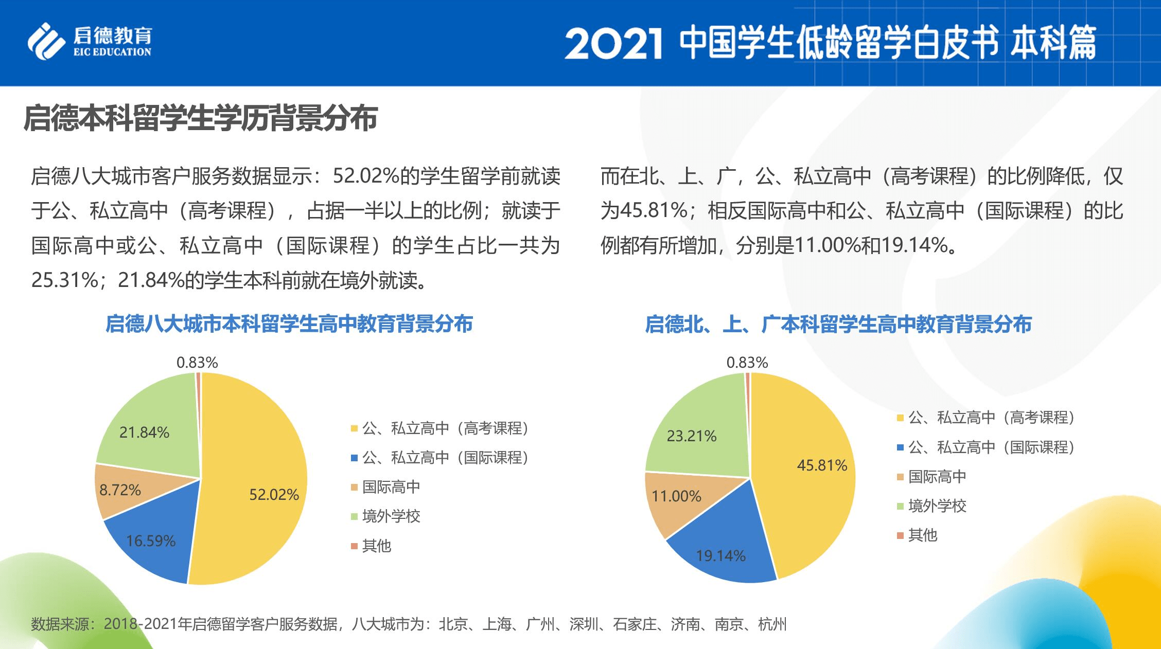 广东省考，先做资料分析的重要性与策略