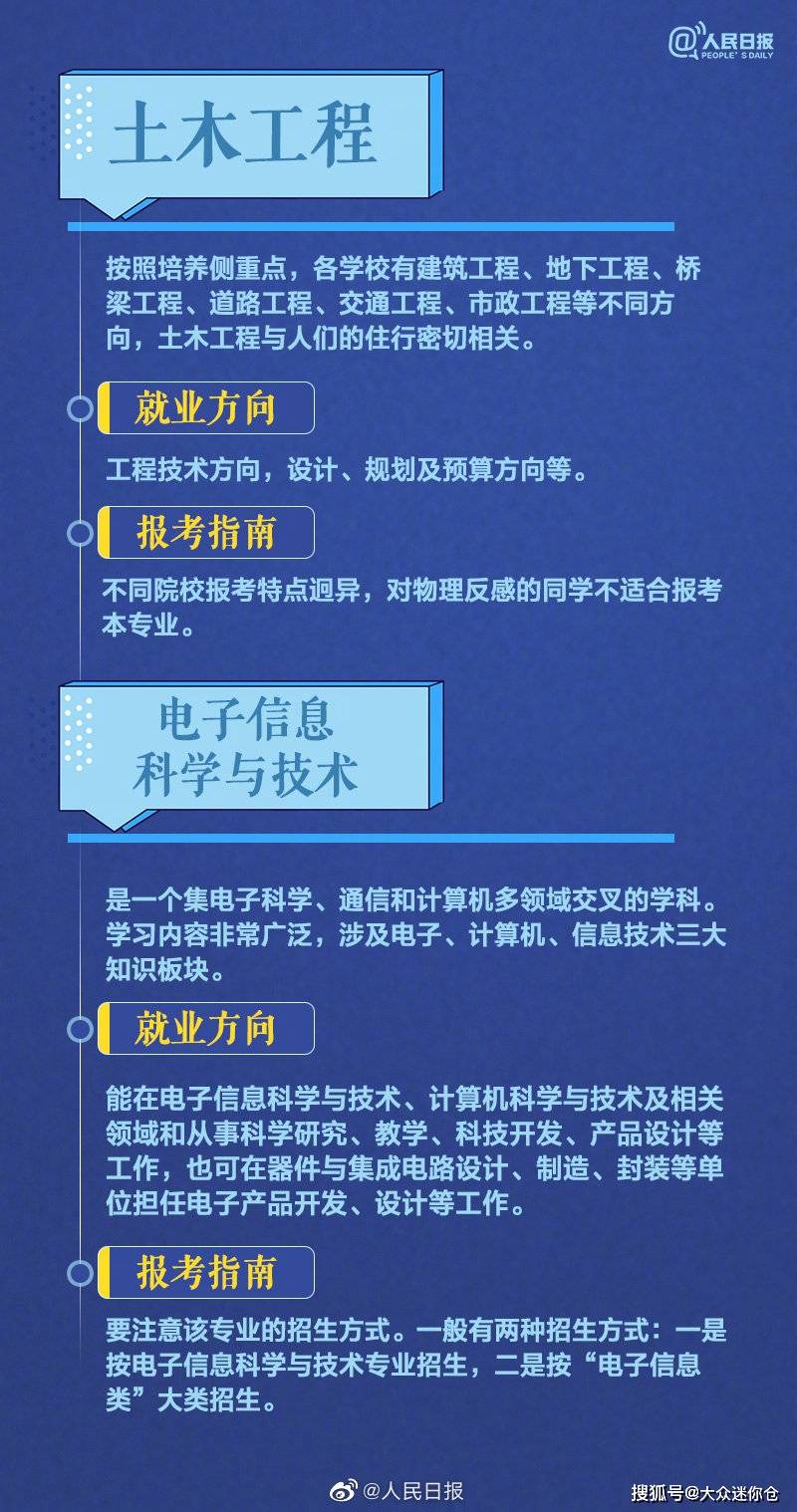 广东省高考专业报考指南，哪些专业可以考？