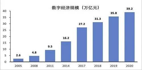 广东链信网络有限公司，引领数字化转型，塑造未来科技格局