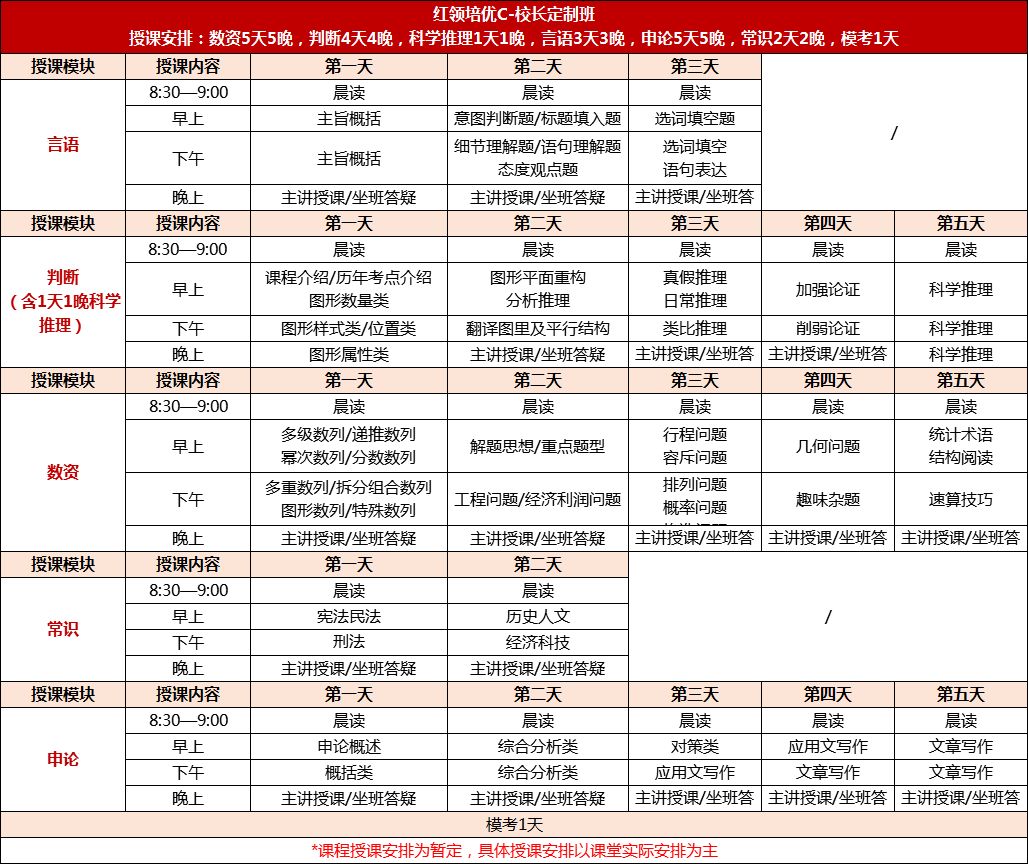 广东省考行测时间分配策略，高效应对考试的关键