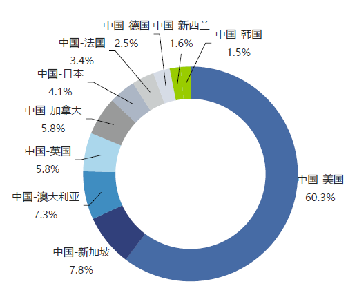 江苏童心健康科技，引领健康科技新潮流